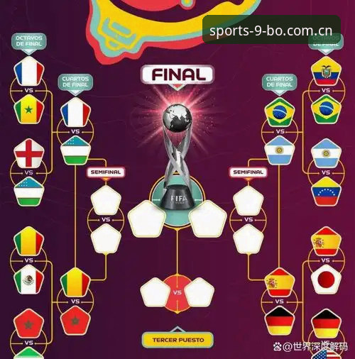 U17世界杯抽签揭晓的3大看点，9博体育平台带你前瞻中国足球新势力