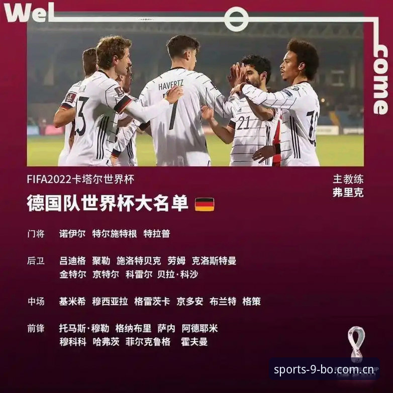 揭秘德国队世界杯大名单背后的真相：诺伊尔复出与18岁新星崛起